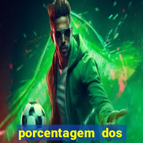 porcentagem dos jogos pg slots